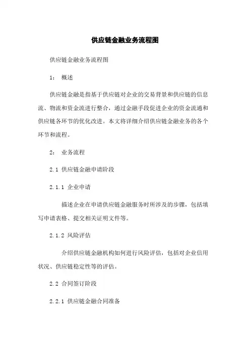 供应链金融业务流程图