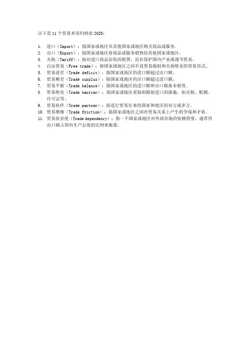 11个贸易术语归纳表2020