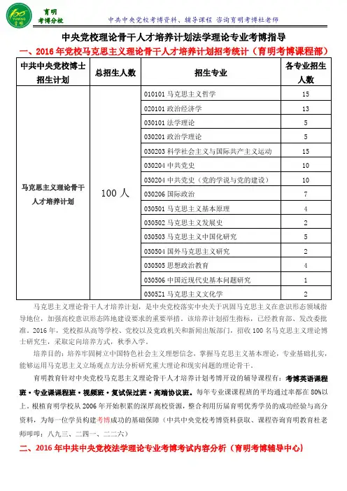 中央党校理论人才培养计划法学理论考博备考指导-育明考博