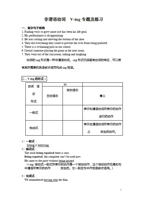 (完整版)非谓语动词V-ing专题及练习