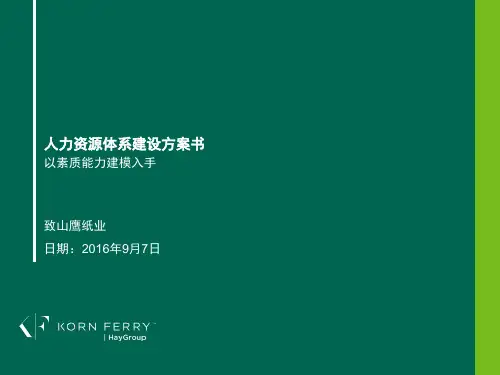 （光辉合益）人力资源管理体系建设方案书-从能力素质模型搭建着手-山鹰纸业