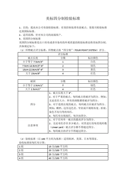美标四分制检验标准