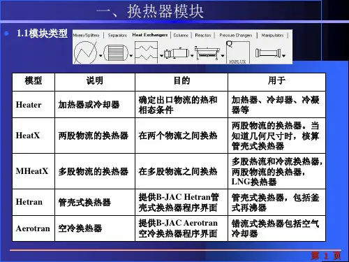 aspen换热器的模拟计算课件