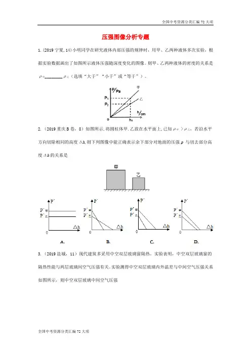 2019年中考物理试题专题分类：14压强图像分析专题