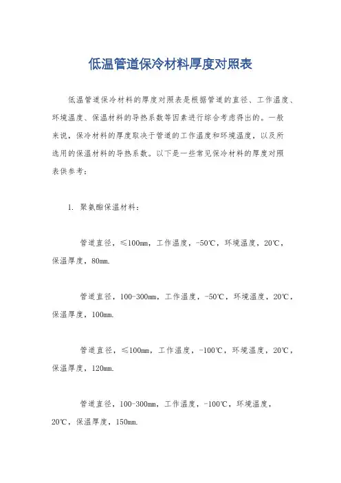 低温管道保冷材料厚度对照表