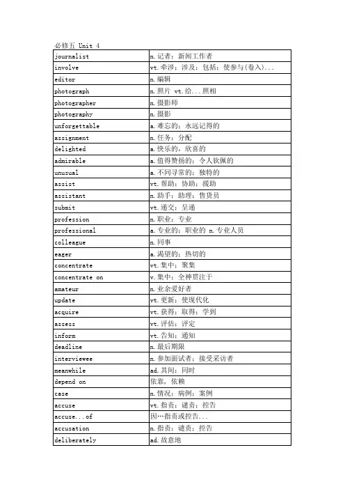 人教版高中英语单词表必修五unit 4