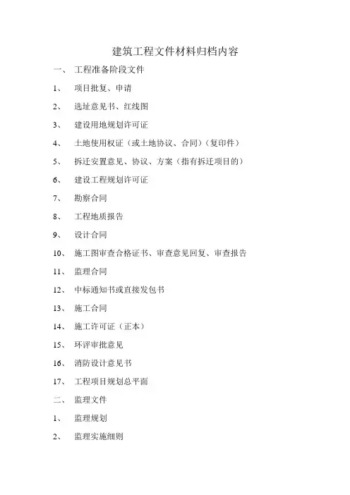 建筑工程文件材料归档内容