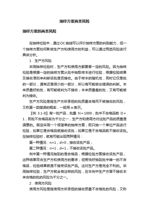 抽样方案两类风险
