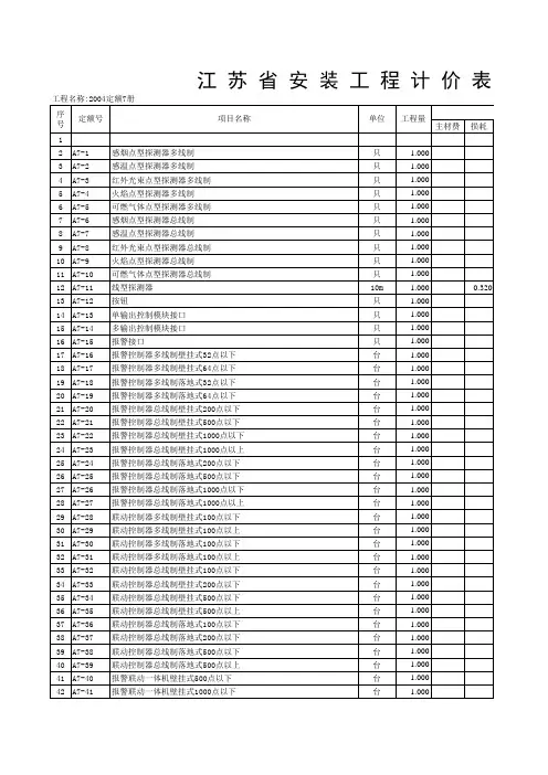 江苏省安装工程计价表