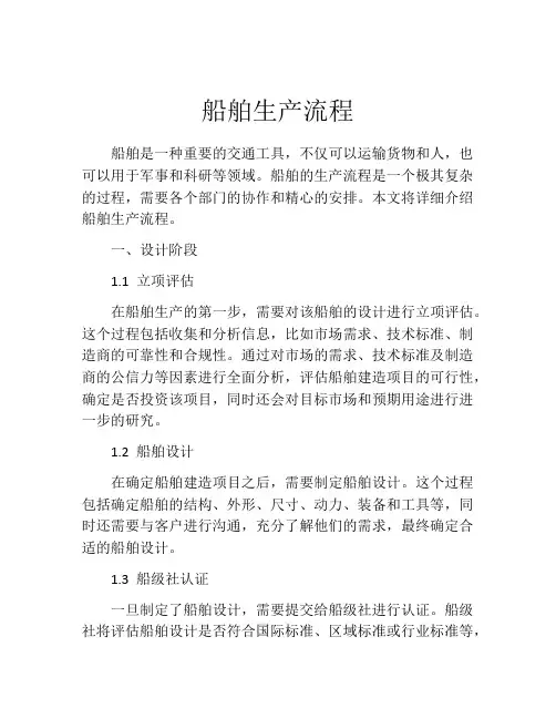 船舶生产流程