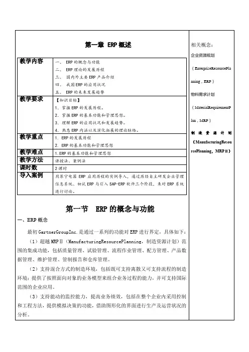 ERP概述