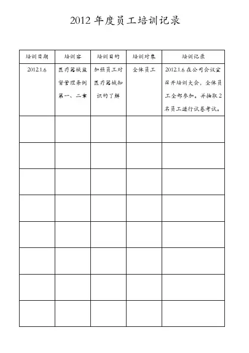 医疗器械质量管理记录文稿表格(竖表)