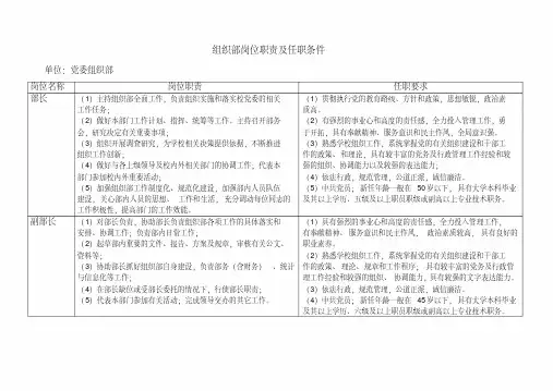 组织部岗位职责及任职条件