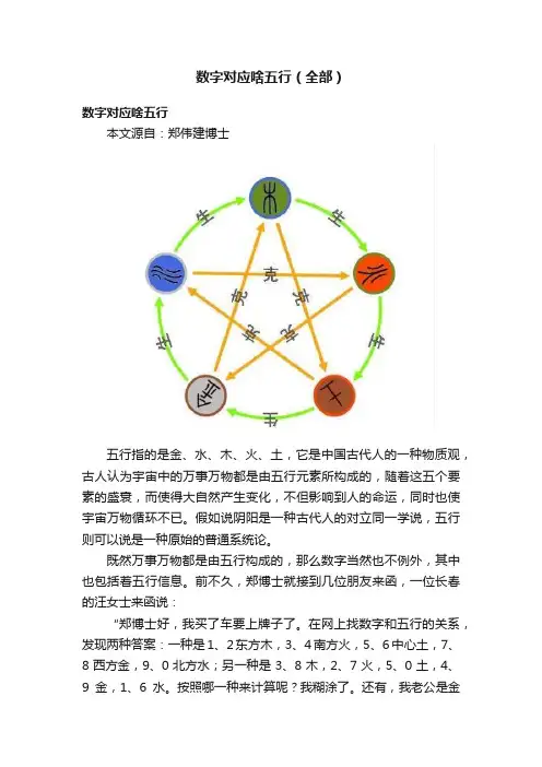 数字对应啥五行（全部）