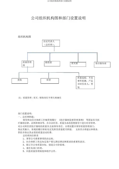 企业组织机构和部门设置说明