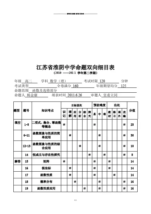 苏教版高中数学选修2-3命题双向细目表.docx