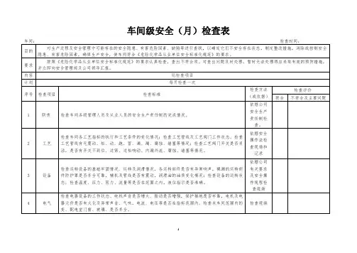 公司级安全检查表综合