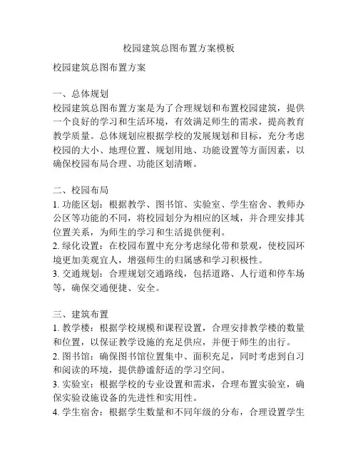 校园建筑总图布置方案模板
