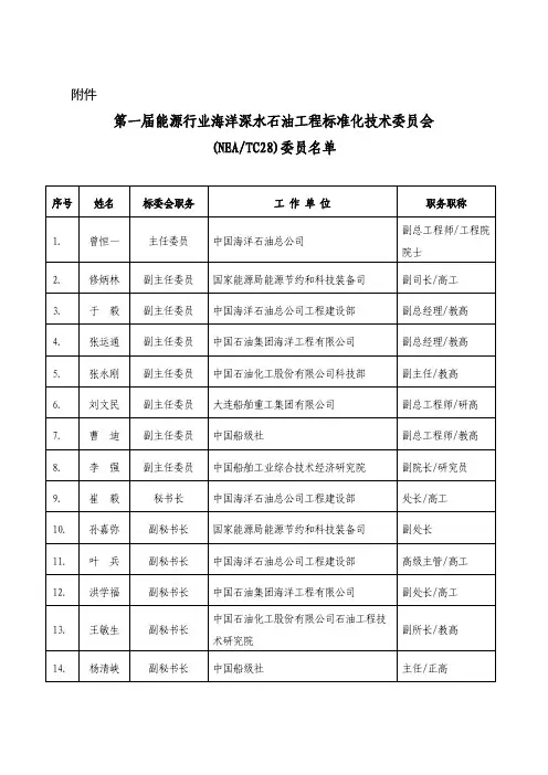 第一届能源行业海洋深水石油工程标准化技术委员会