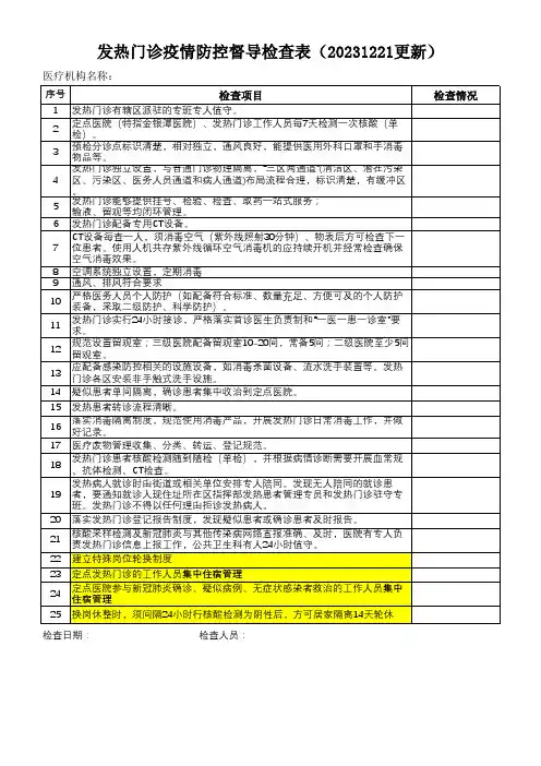 20231221发热门诊+医疗机构检查表-更新版