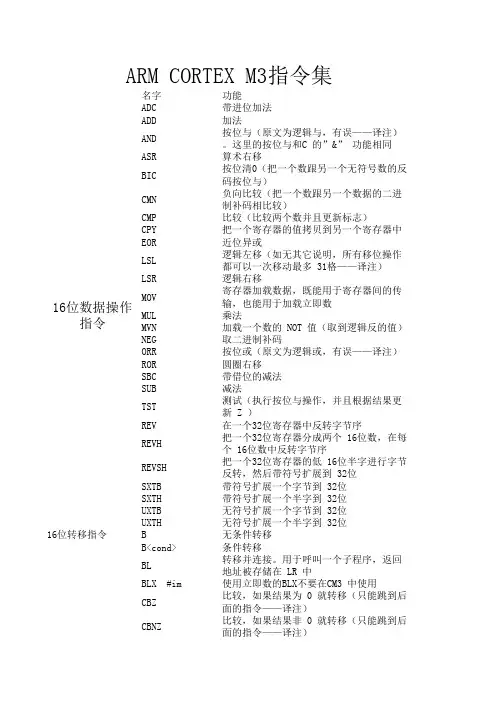 ARM CORTEX-M3指令集
