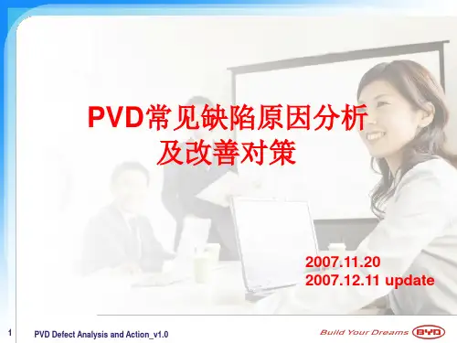 PVD喷涂及镀膜常见不良
