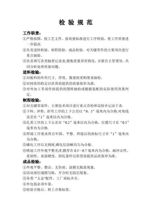 ISO检验规范