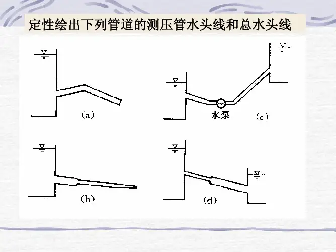 第五章液体的流动型态及水头损失