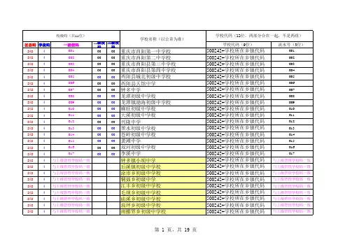 酉阳县学校代码、校级编码(全县汇总0(1)