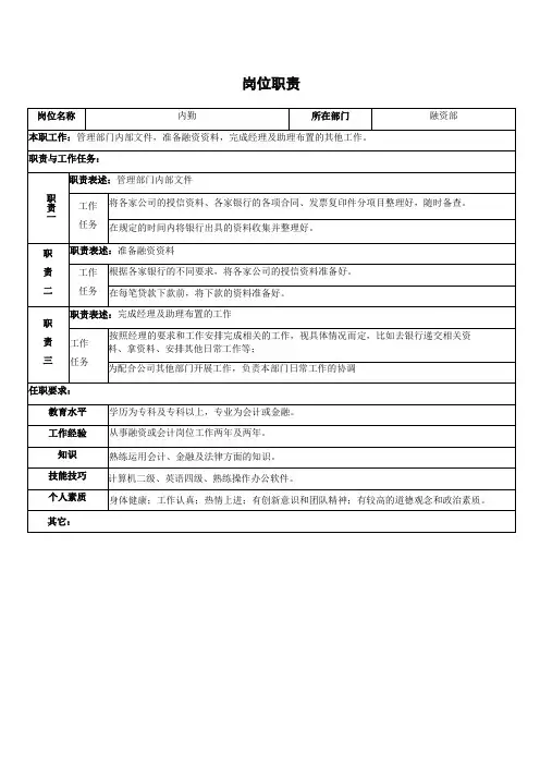 融资部岗位职责及岗位说明书