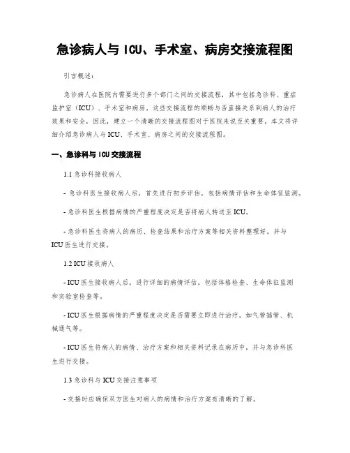 急诊病人与ICU、手术室、病房交接流程图