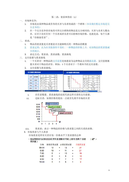 第二讲：需求和供给(1)