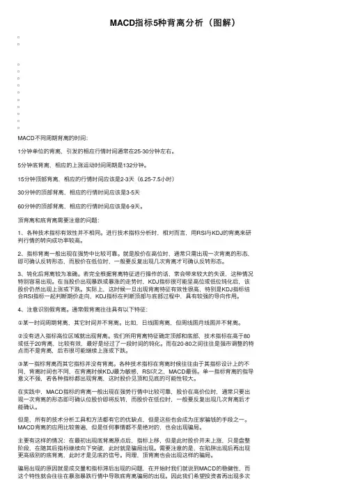 MACD指标5种背离分析（图解）
