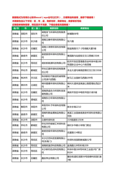 2020新版湖南省环保科技有限公司工商企业公司商家名录名单黄页联系电话号码地址大全1169家