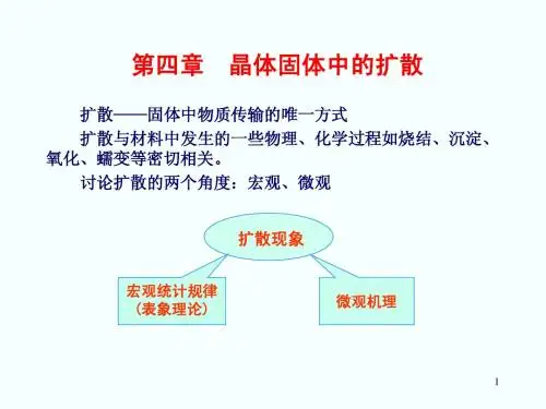 材料科学基础-第4章-扩散
