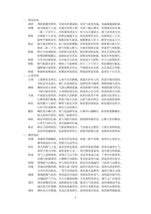 中内疾病方歌总结