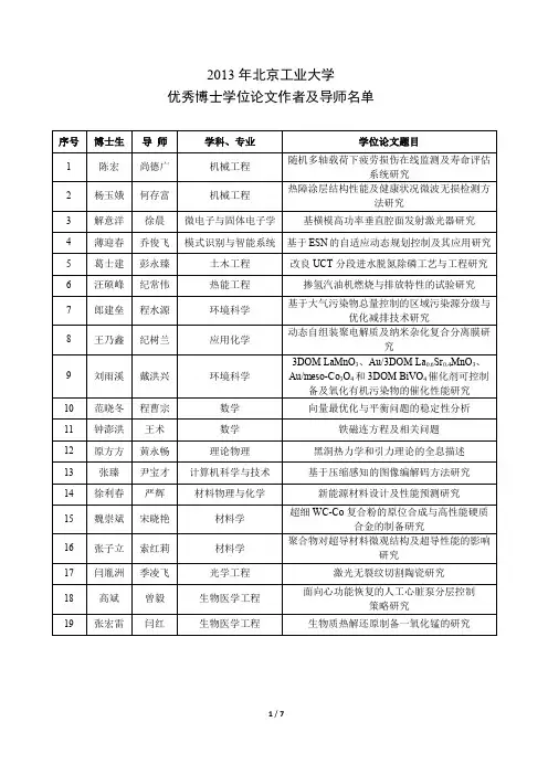 2013年北京工业大学优秀研究生学位论文作者及导师名单