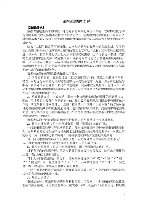 中考物理实验表格归纳题专题