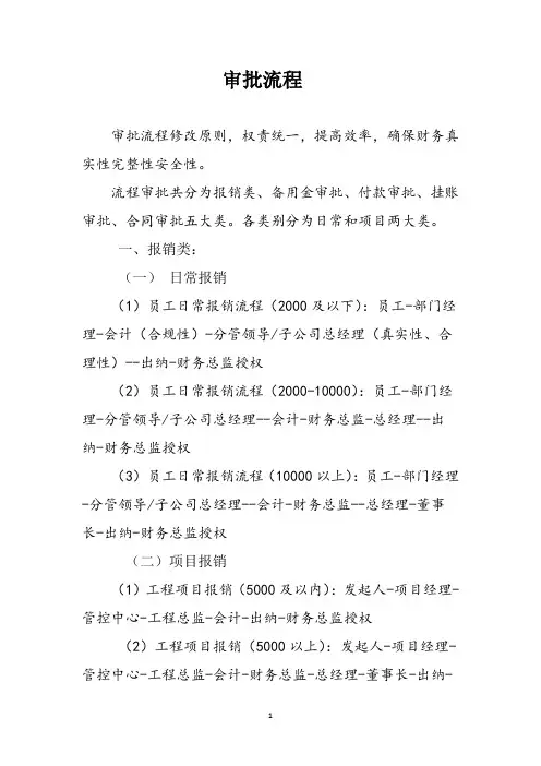 公司审批流程及各领导权限
