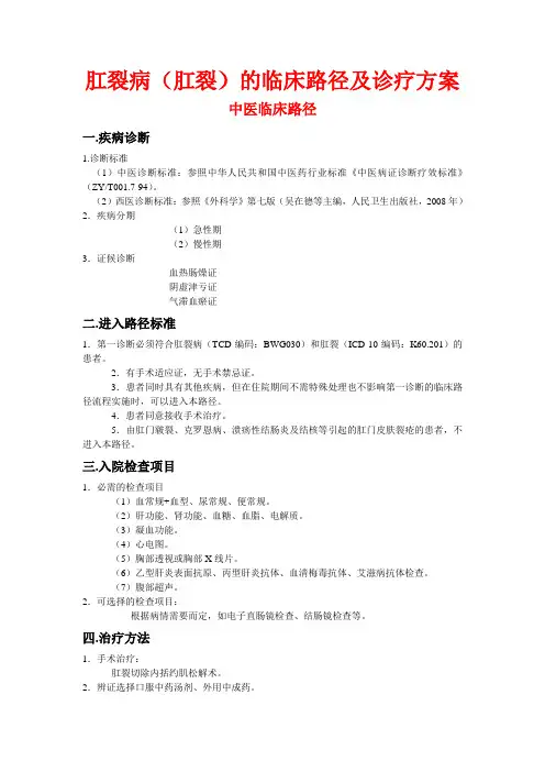 肛裂病