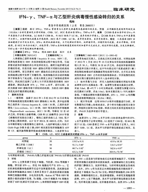 IFN-γ、TNF-α与乙型肝炎病毒慢性感染转归的关系