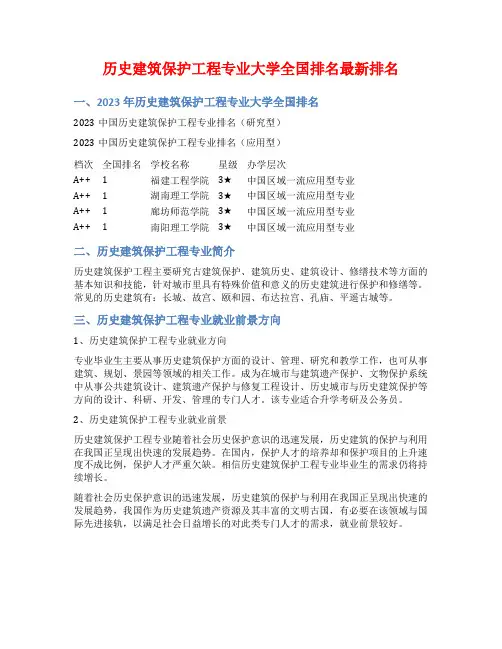 历史建筑保护工程专业大学全国排名最新排名