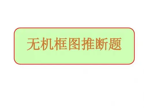 专题复习—无机框图