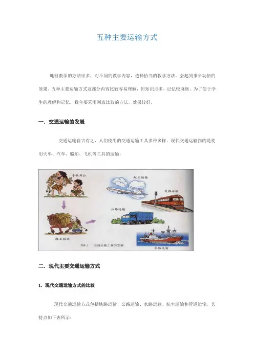 五种主要运输方式