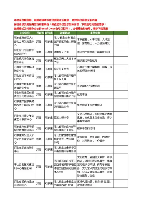 新版河北省石家庄教育培训中心工商企业公司商家名录名单联系方式大全60家