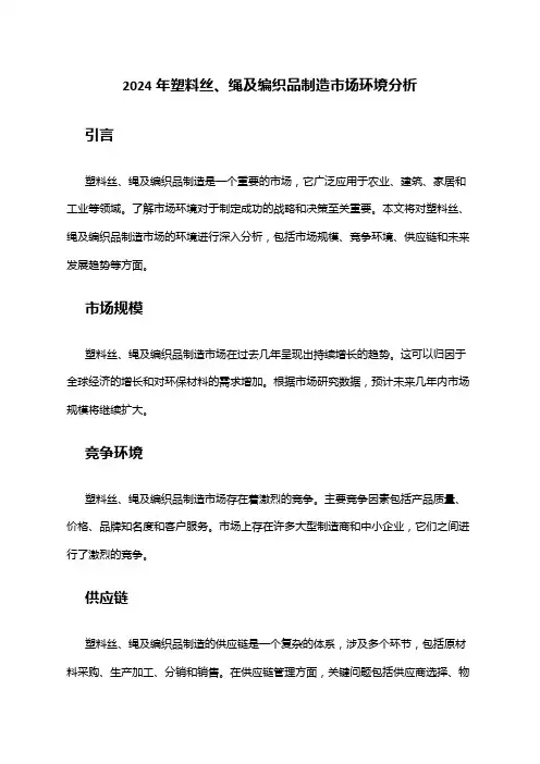 2024年塑料丝、绳及编织品制造市场环境分析