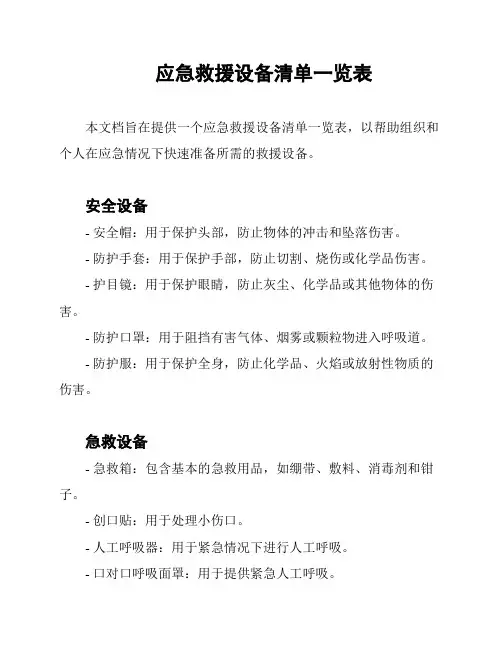 应急救援设备清单一览表