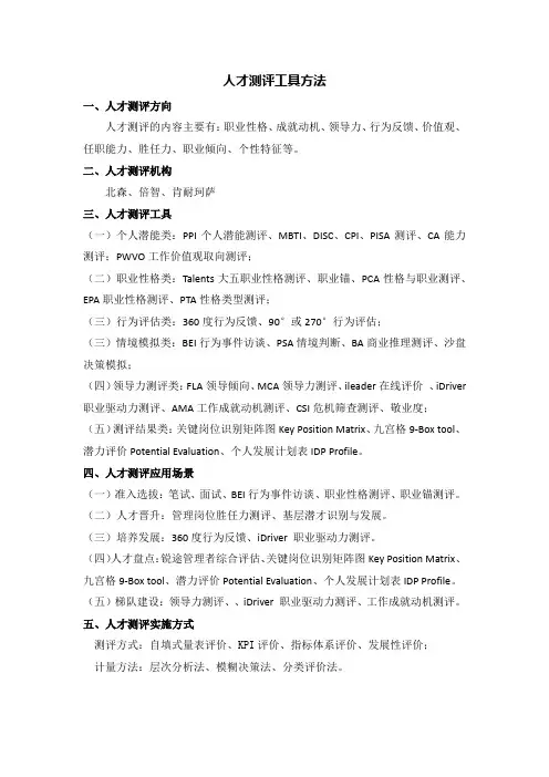 人才测评的工具方法