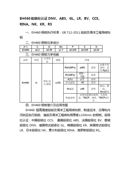 EH460船级社认证DNV、ABS、GL、LR、BV、CCS、RINA、NK、KR、RS