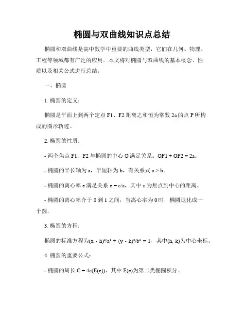 椭圆与双曲线知识点总结